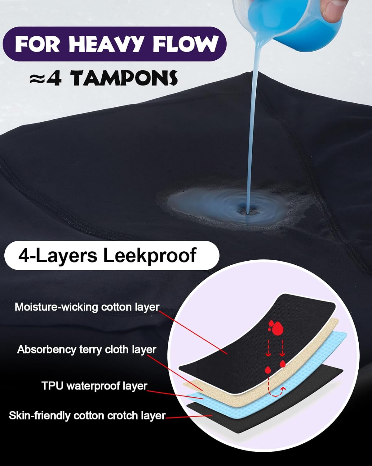 Lictin Period Underwear for Women, 2 Packs Absorbent Period Panties - Menstrual, Postpartum Briefs, Incontinence Underwears