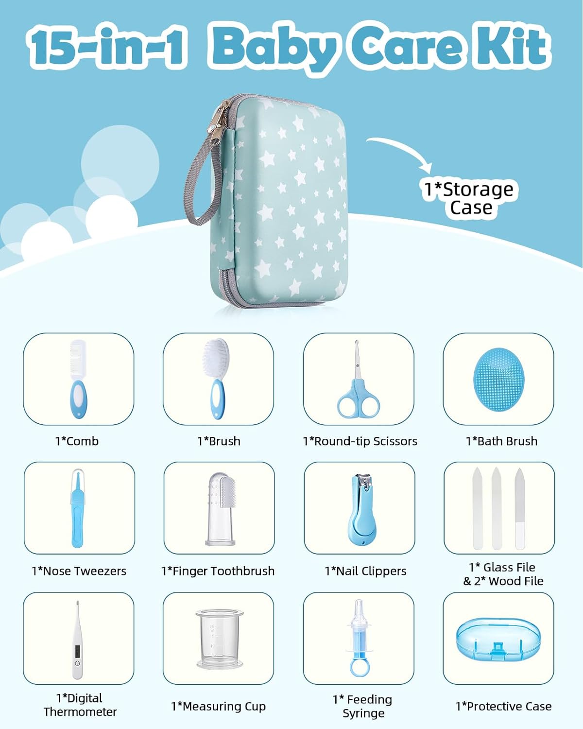Baby Grooming and Health Kit, Lictin Safety Care Set, Newborn Nursery Health Care Set with Hair Brush,Comb,Nail Clippers and More for Newborn Infant Toddlers Baby Girls Boys