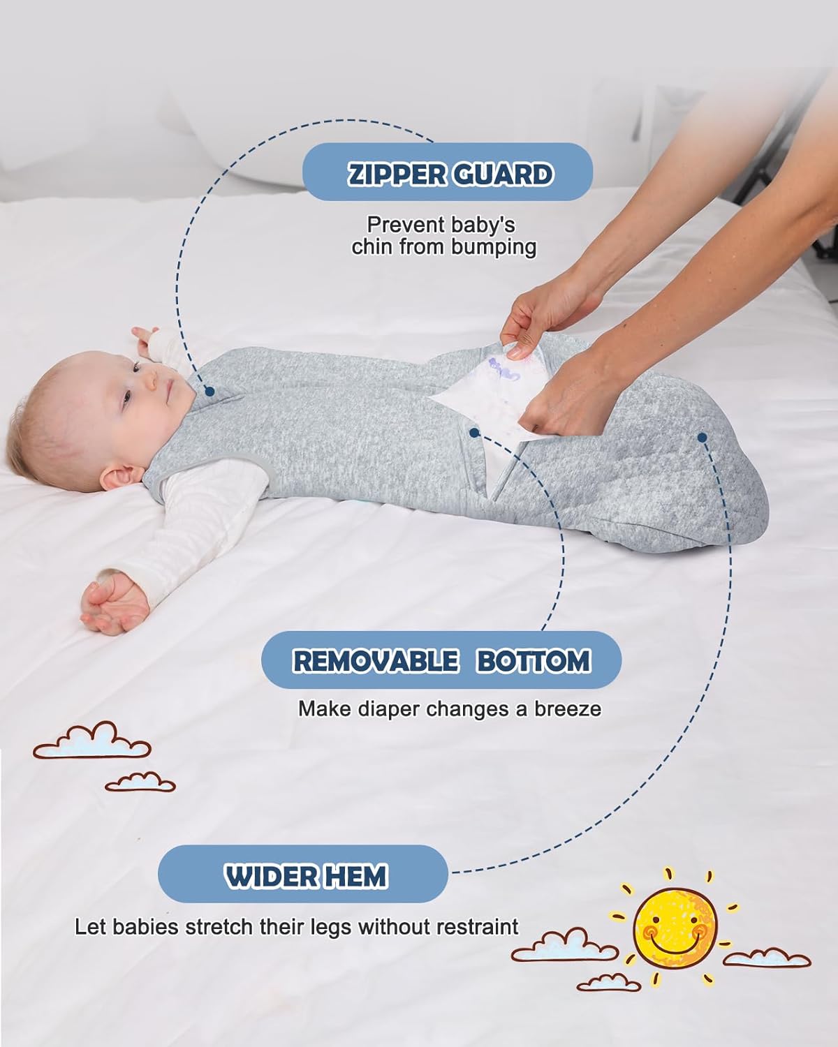 Lictin Baby Sleeping Bag, 2.5TOG Sleeveless Sleep Sack with 3 Detachable Bottoms, Unisex Swaddle Wearable Blanket with Adjustable Length for Baby Infant Toddler (6-24 Months)