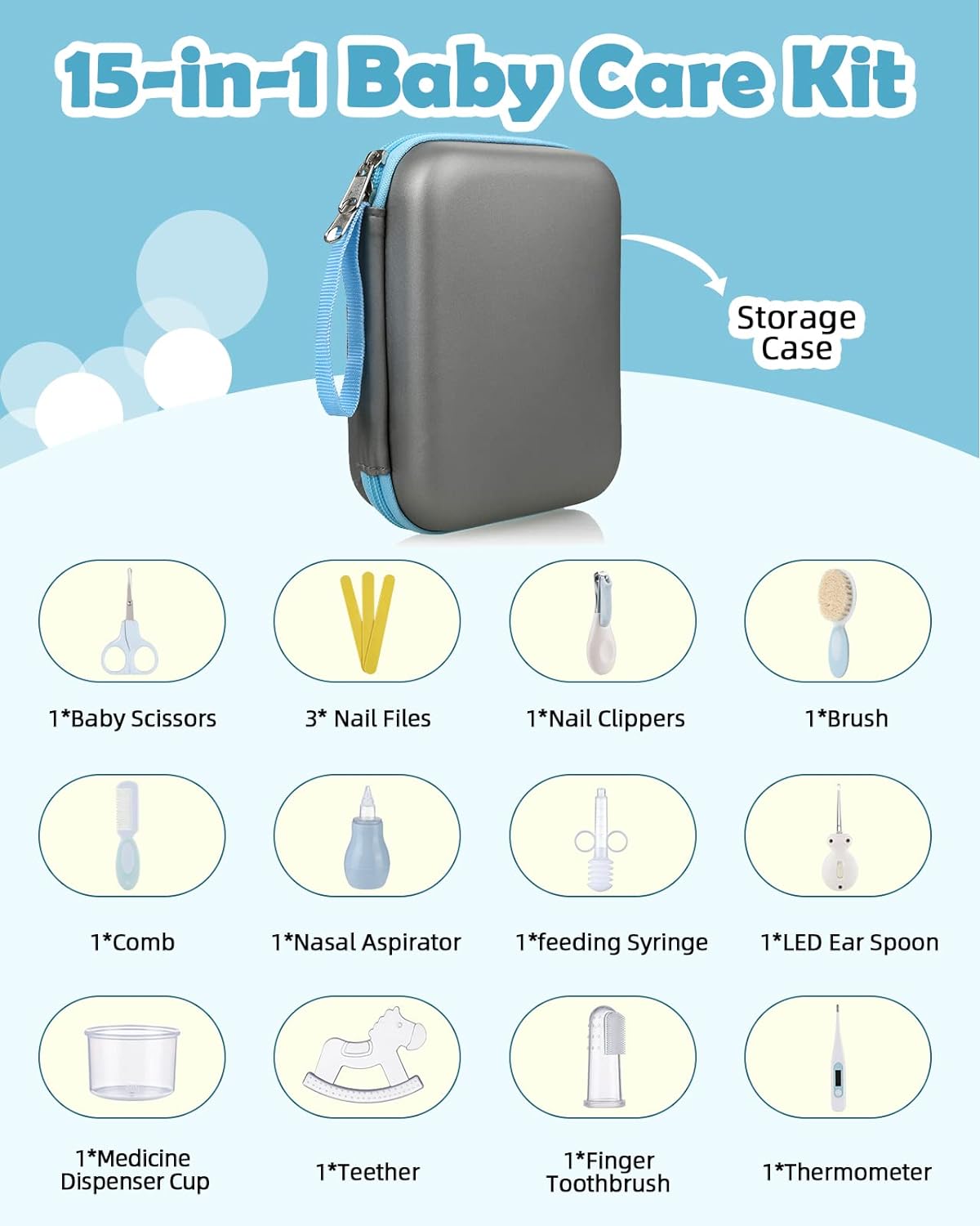 Lictin Baby Grooming Kit 15PCS Baby Health Care Set Portable Baby Travel Kit, Safety Cutter Baby Nail Kit for Nursing Baby Girl Boys Heath and Grooming (Blue)