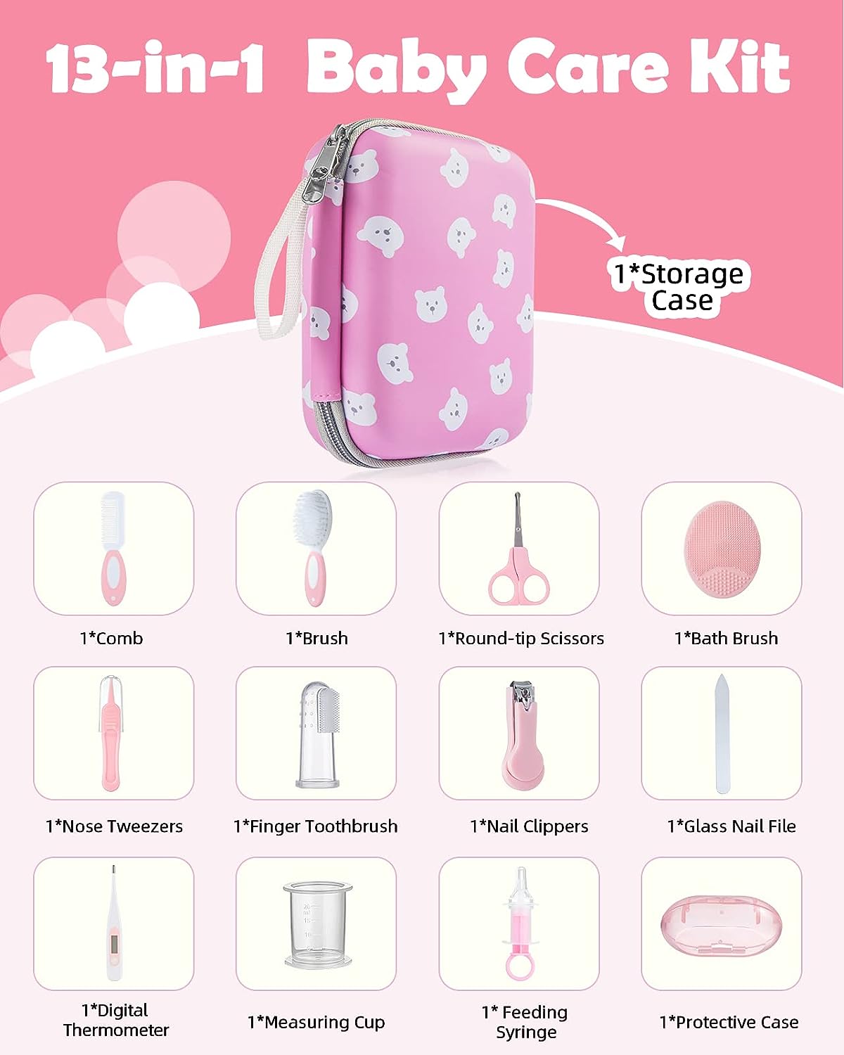 15 in 1 Safety Care Set-Newborn Nursery Health Care Set