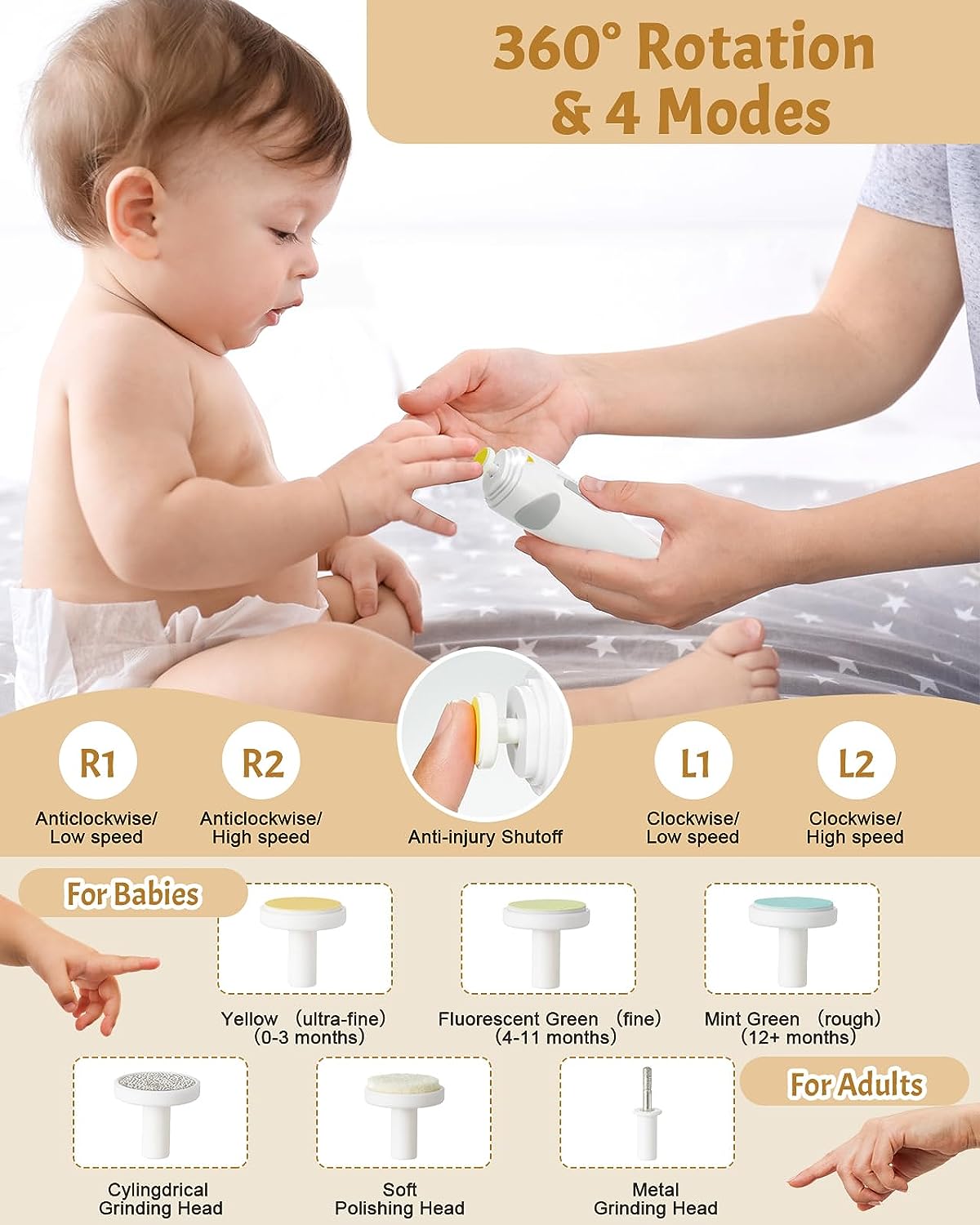 Baby Healthcare and Grooming Kit