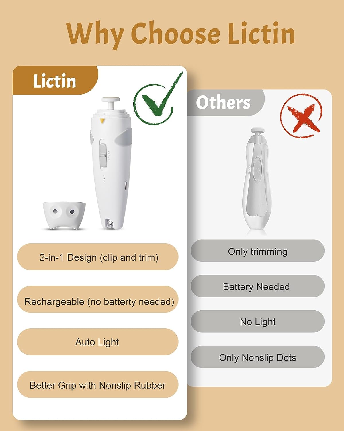 Baby Healthcare and Grooming Kit